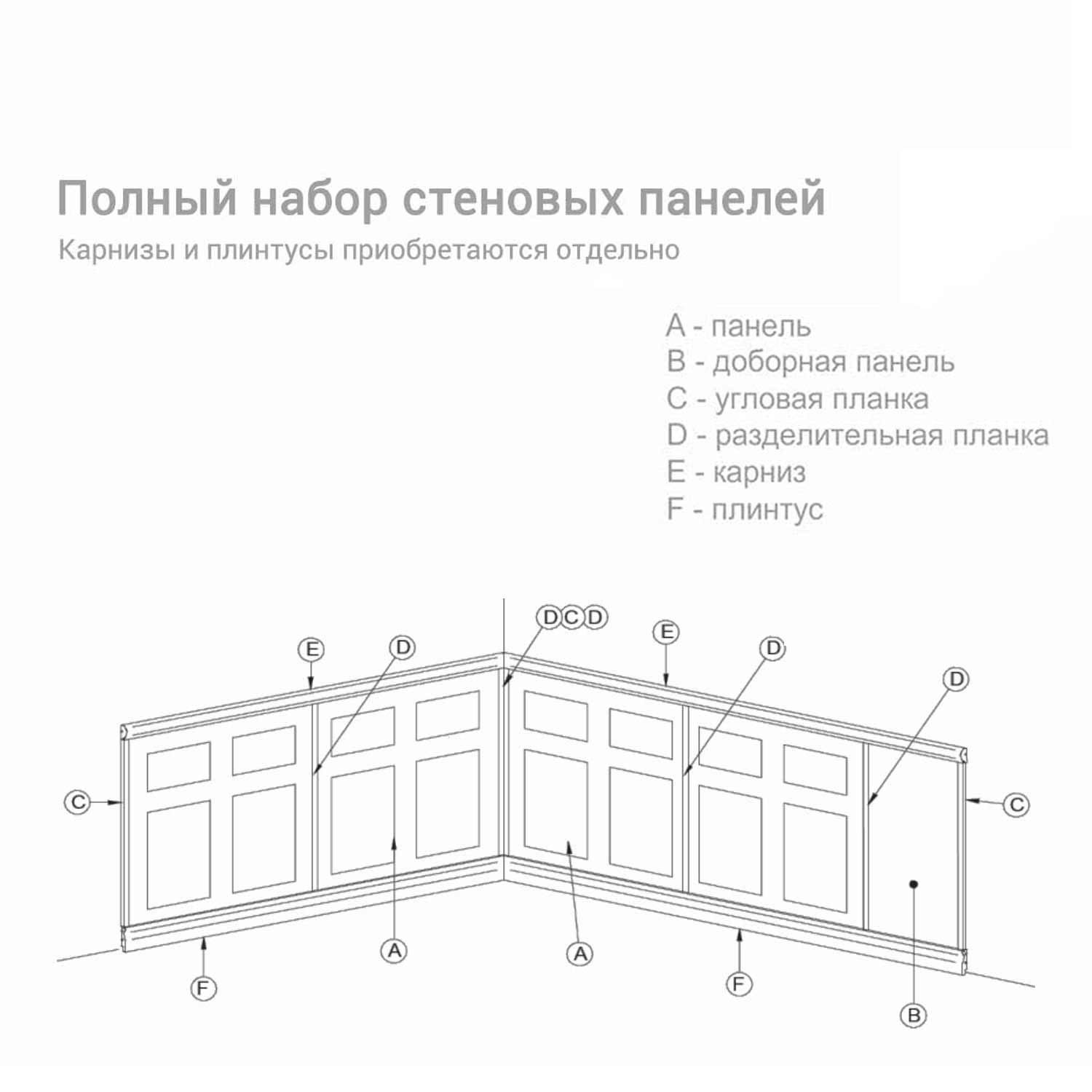 Мдф панели беленый дуб в интерьере